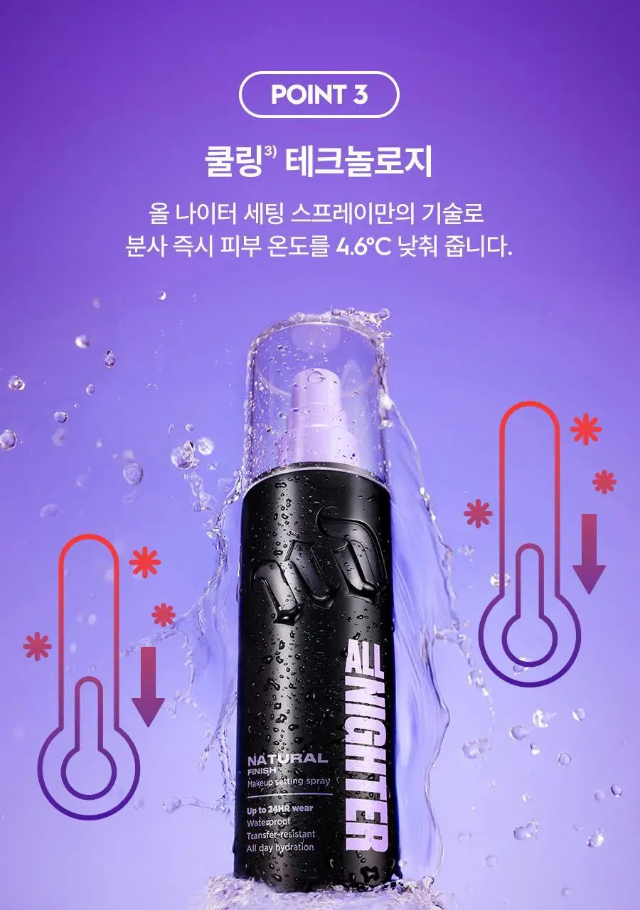 [리뉴얼/단독선런칭] 어반디케이 올나이터 메이크업 세팅 픽서 118ml/30ml 3종 (기획/단품) 상세페이지 15
